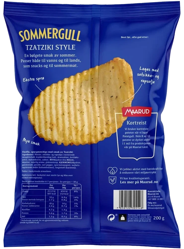 Sommergull Tzatziki