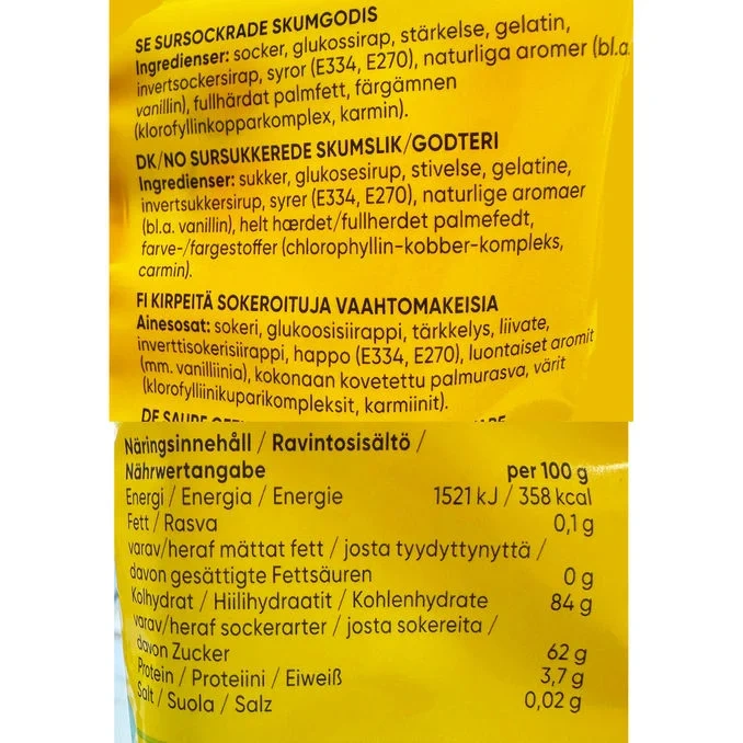 Bilar Sursockrade