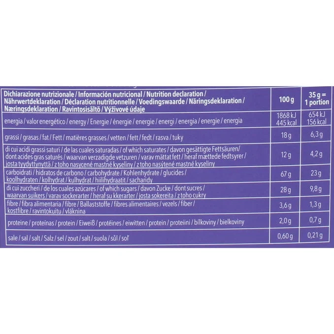 Glutenfria Cookies Vit Choklad Bär