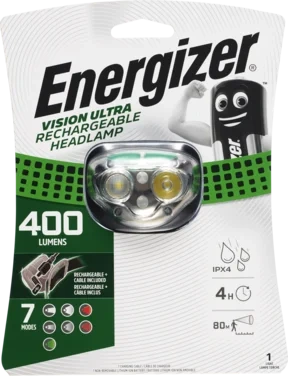 Rechargable Headlight