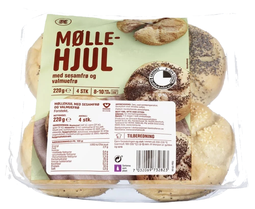 Møllehjul