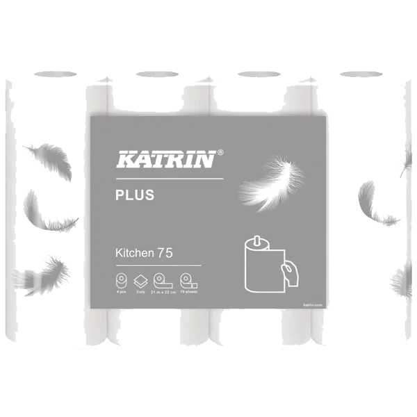 Kitchen Plus 75 Katrin 4 Ruller