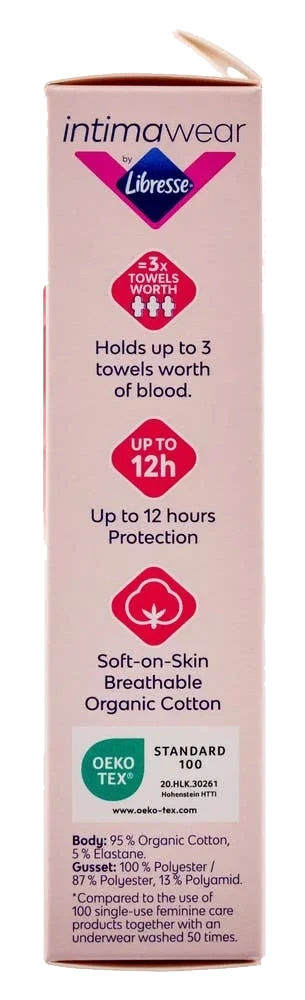 Menstruse Hipster