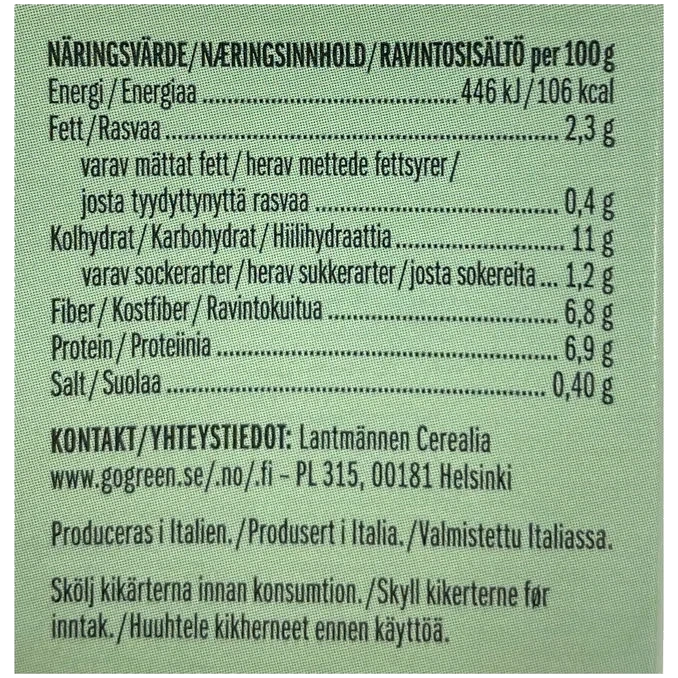Kikärtor Eko