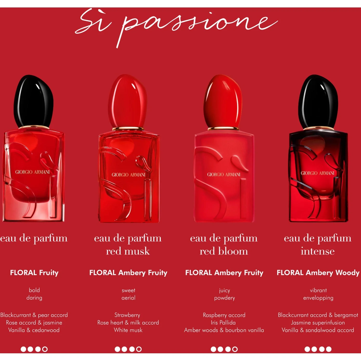 Armani SI Passione Red Bloom