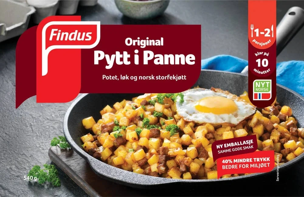 Pytt i panne
