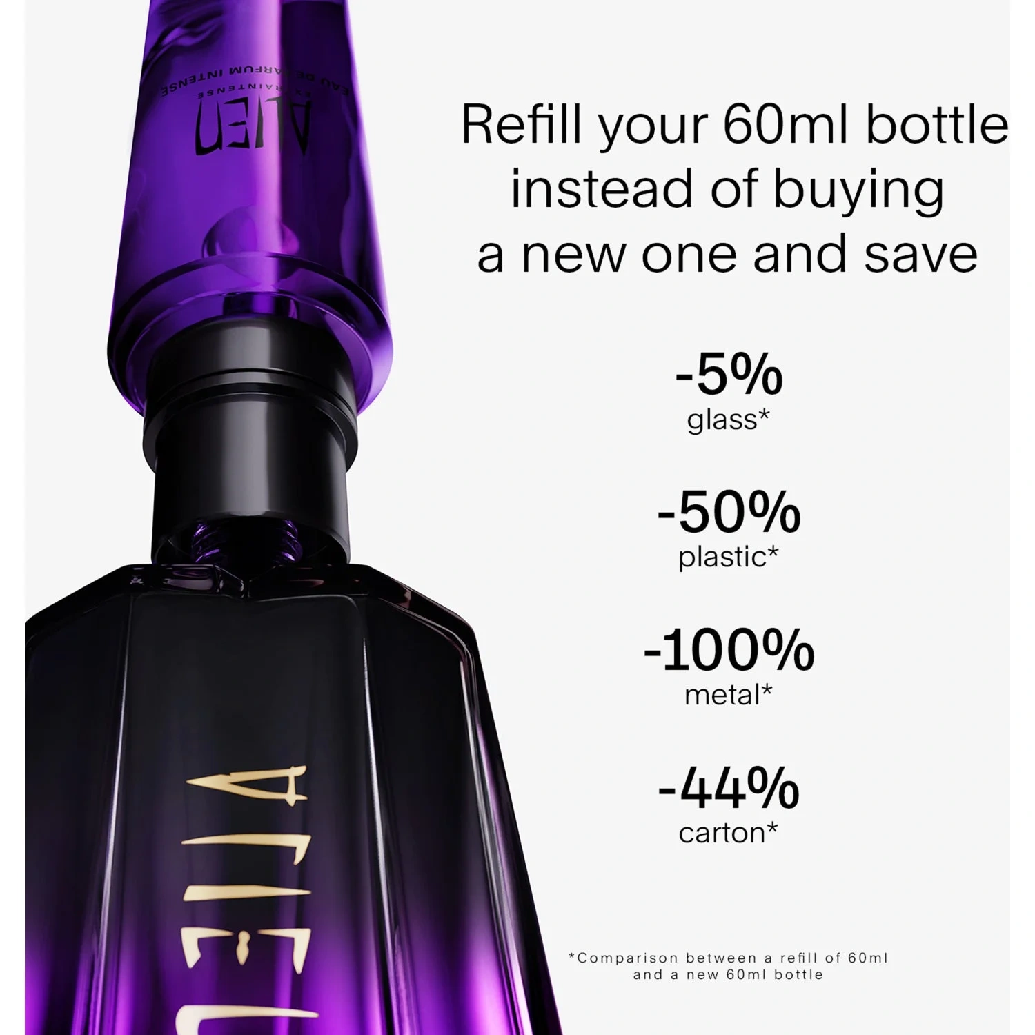 Mugler Alien Extra Intense