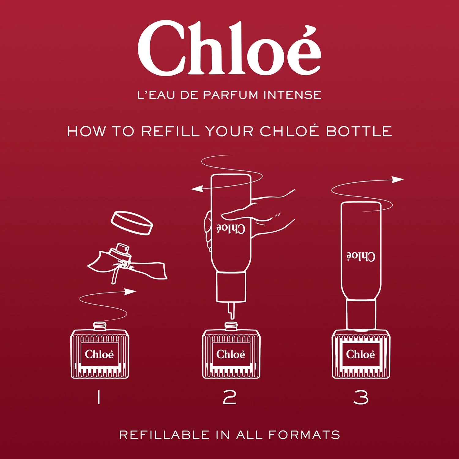 Chloé L'Eau de Parfum Intense 150 ml, Refill