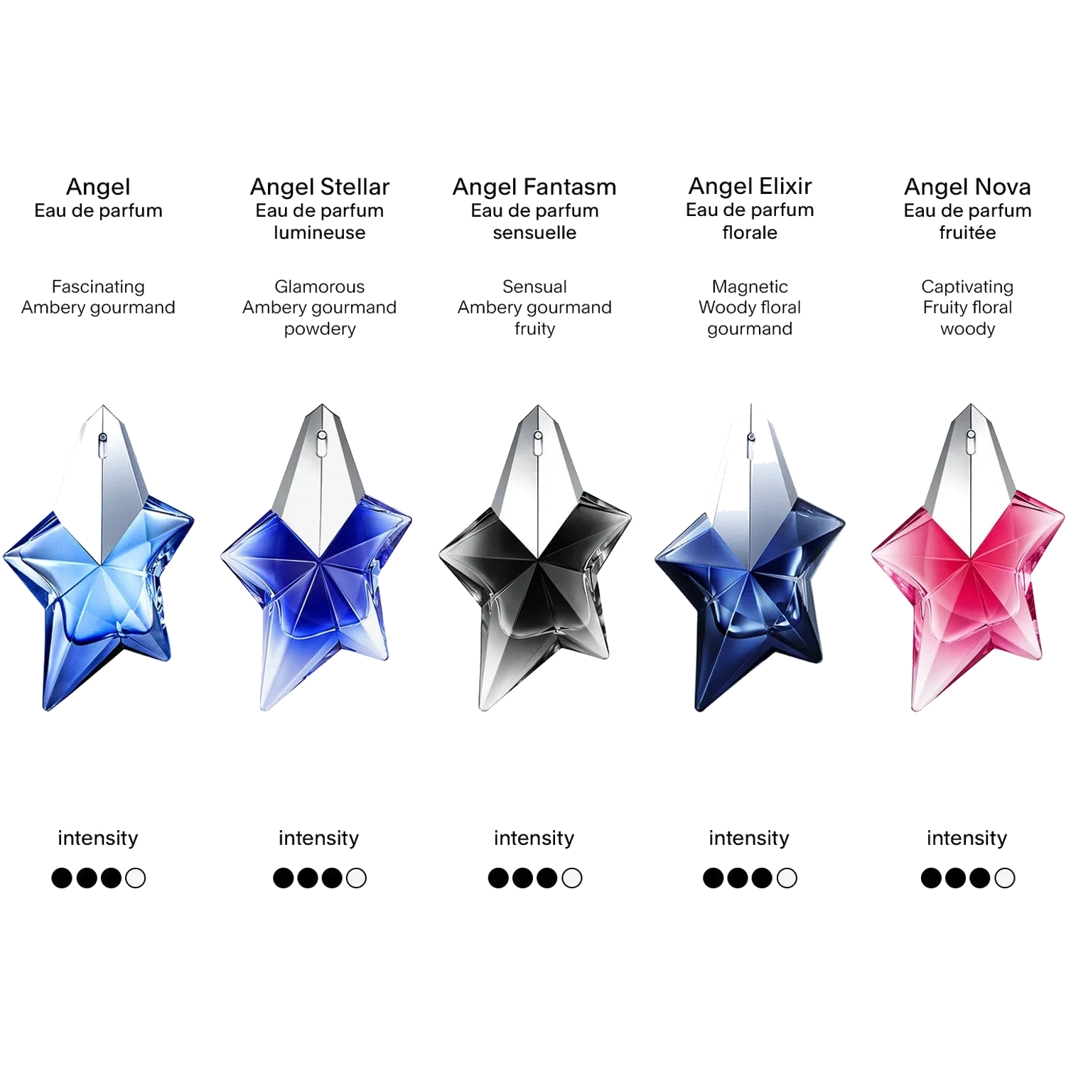 Mugler Angel Fantasm