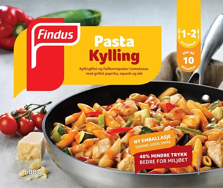 Kylling & Fullkornspasta