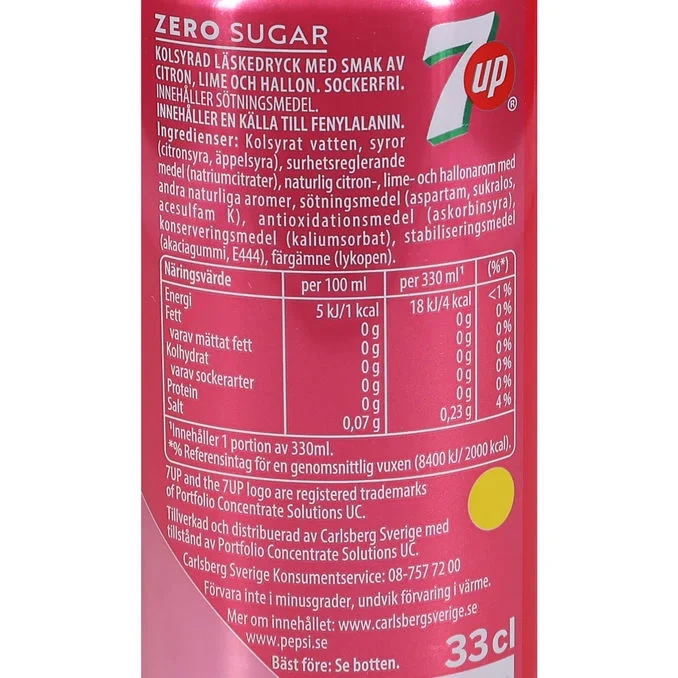 7up Pink Lemonade Zero
