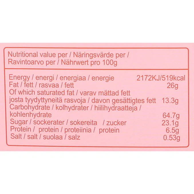 Macarons Jordgubbe