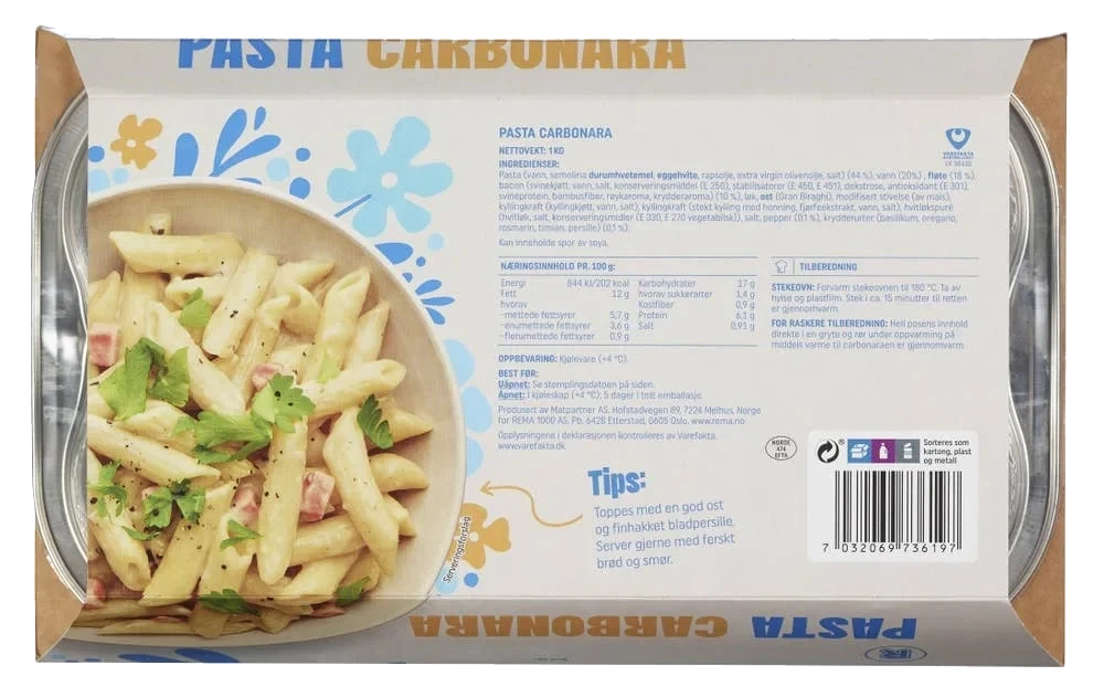 Pasta carbonara