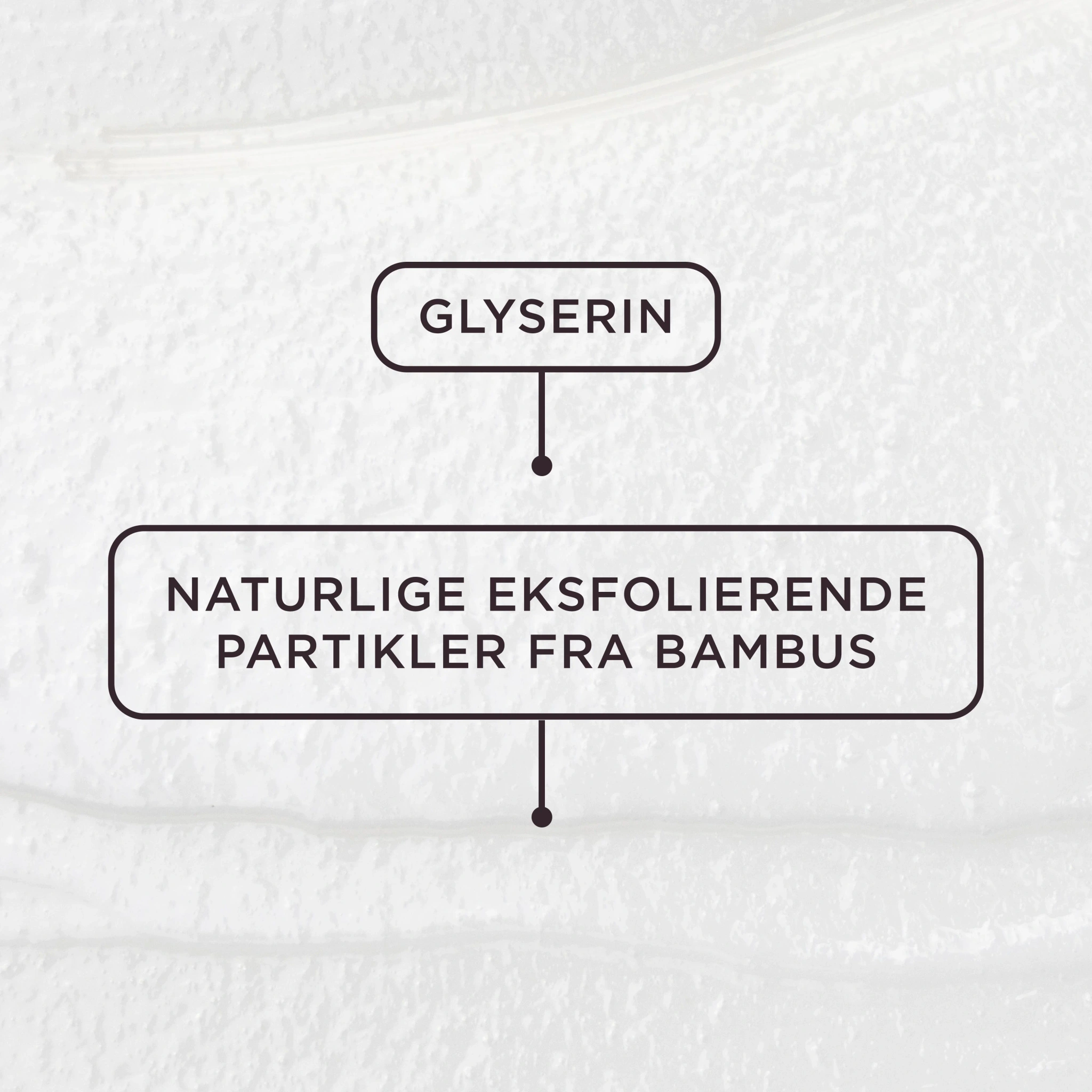 Cosmica Face Exfoliating Gentle Scrub, 50 ml