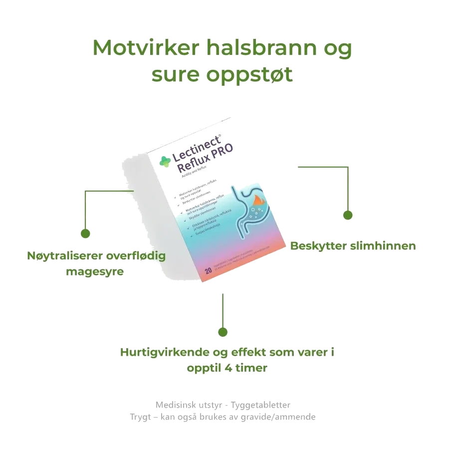 Reflux PRO Tyggetabletter