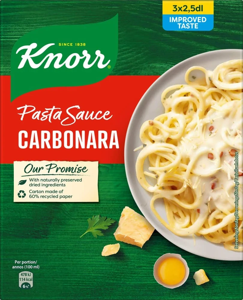 Carbonara pastasaus