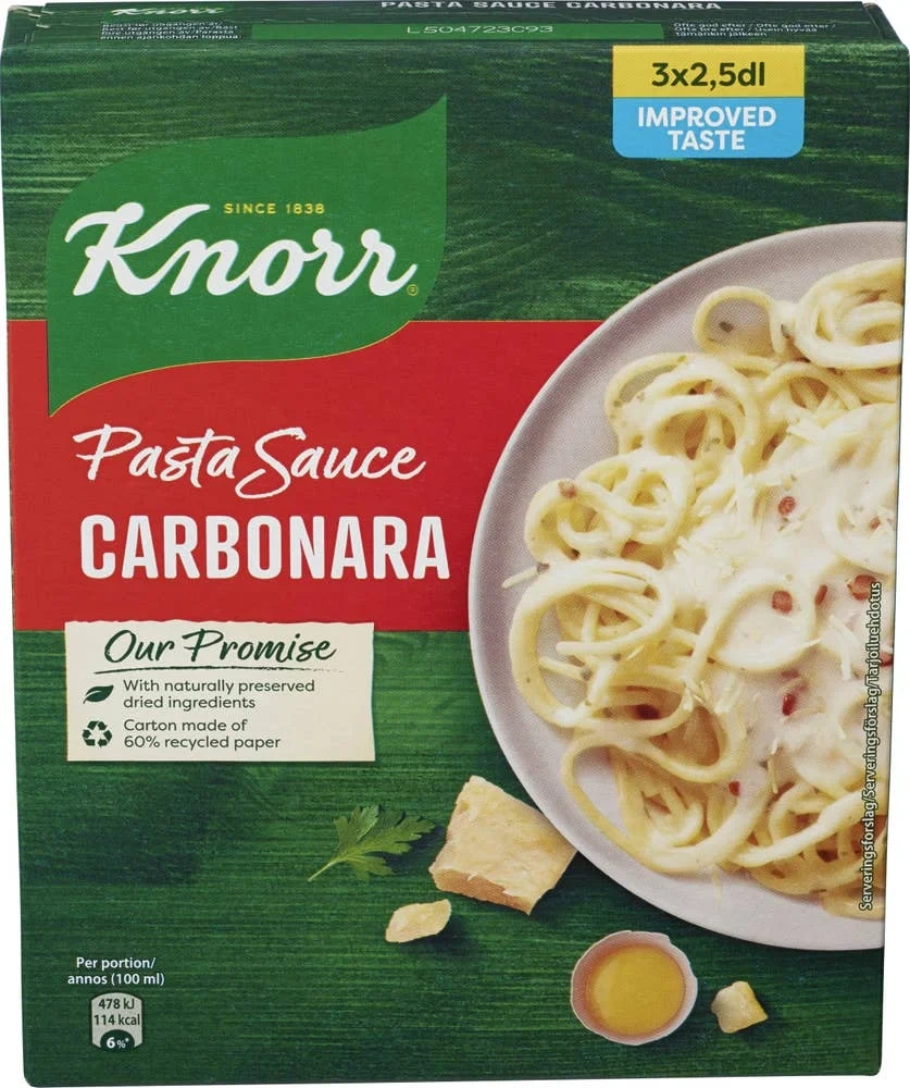 Carbonara pastasaus