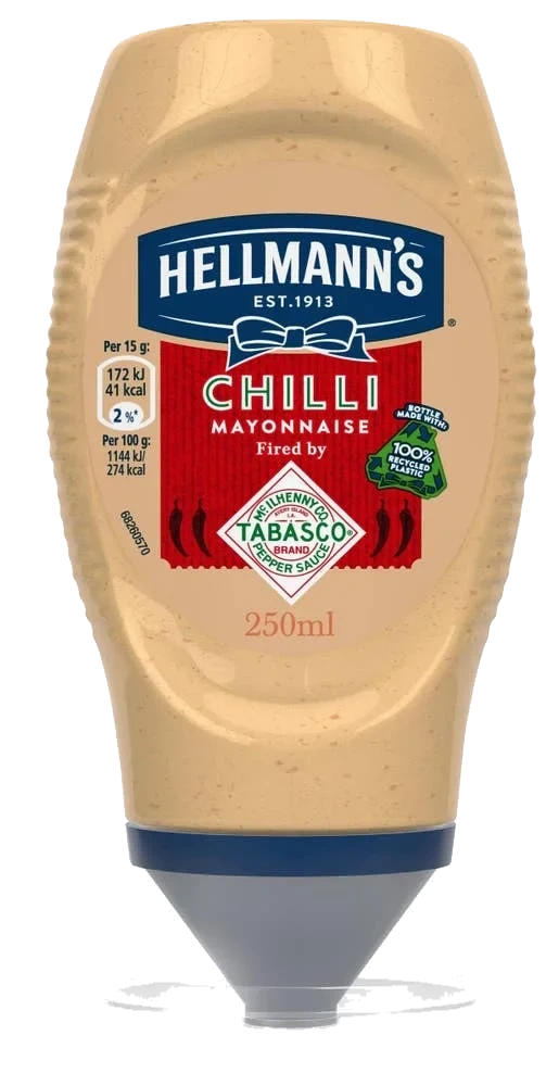 Chilimajones