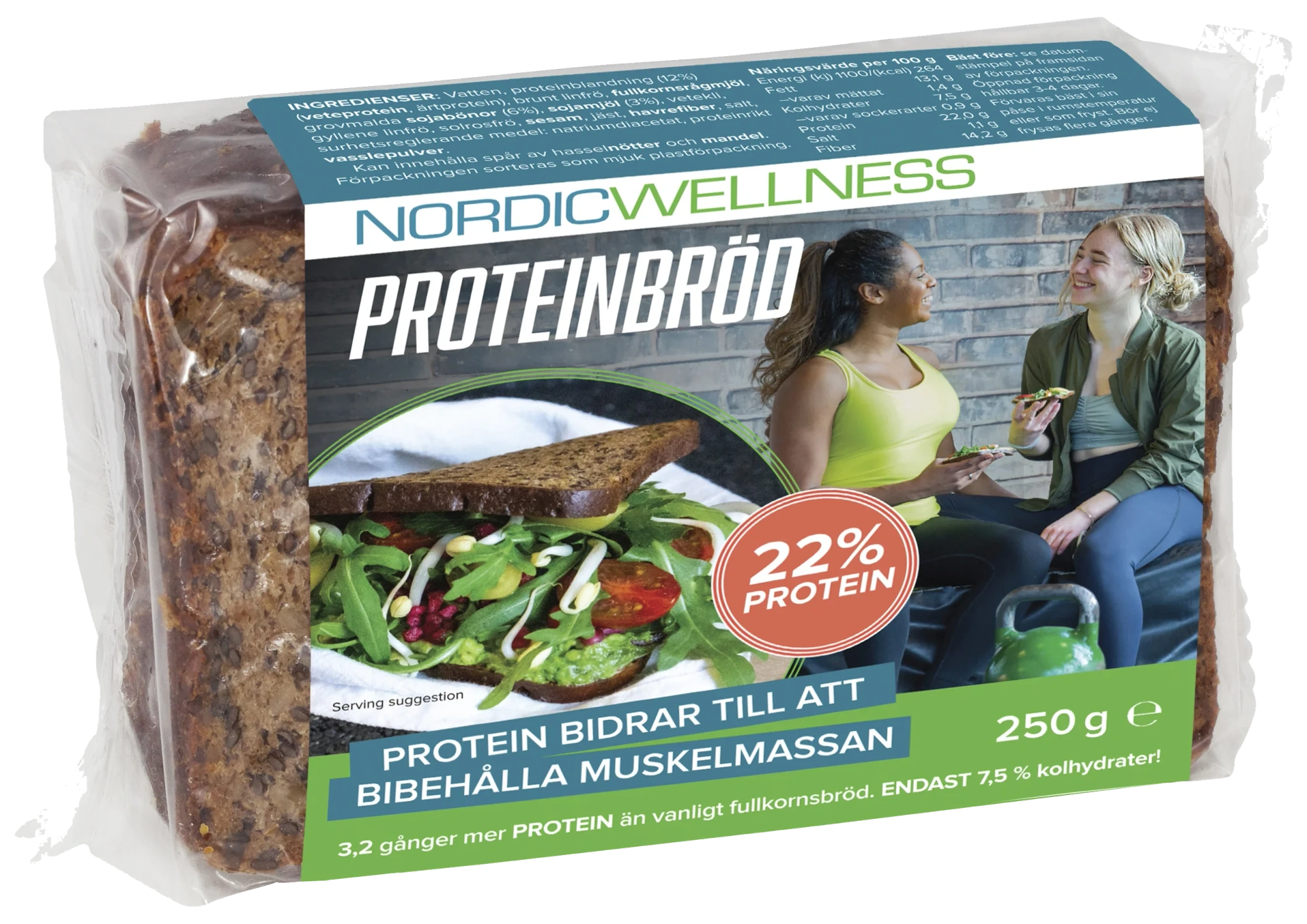 Proteinbröd
