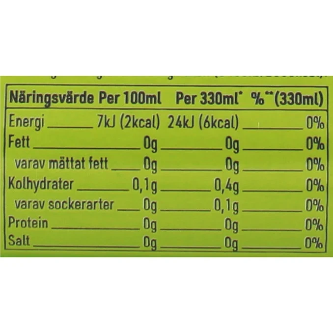 Schweppes Läsk Lemon Zero