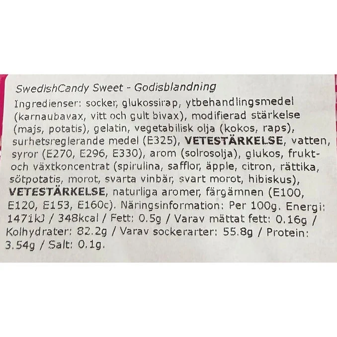 Sweet Candy Mix