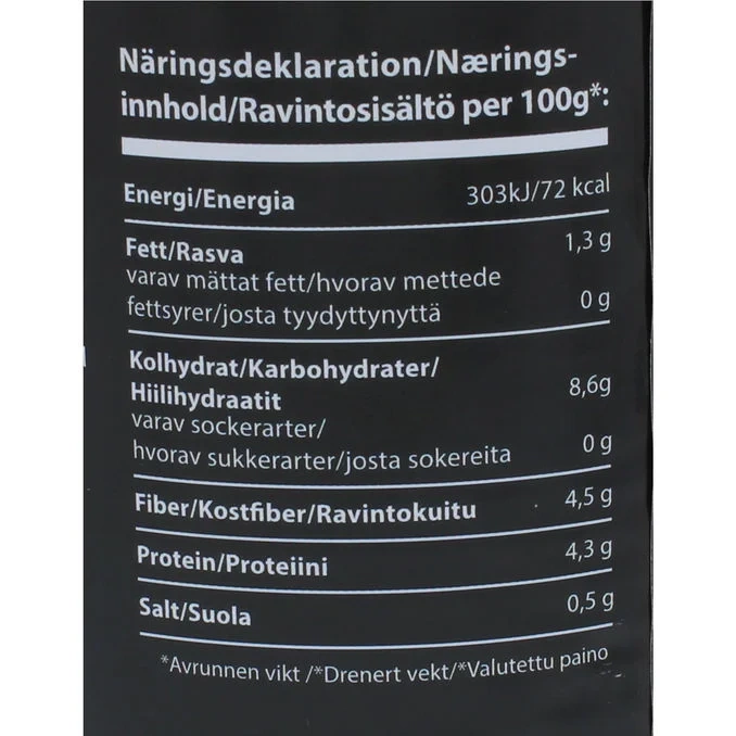 Pride Kikärtor