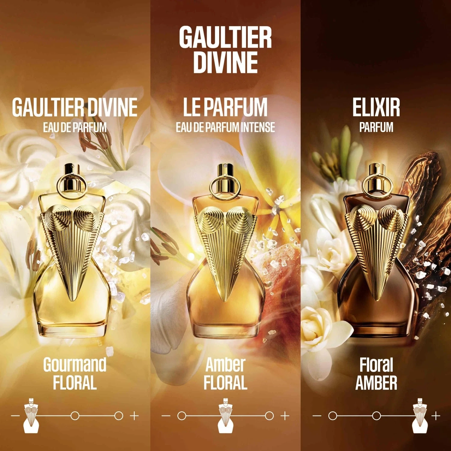 JEAN PAUL GAULTIER Gaultier Divine Le Parfum