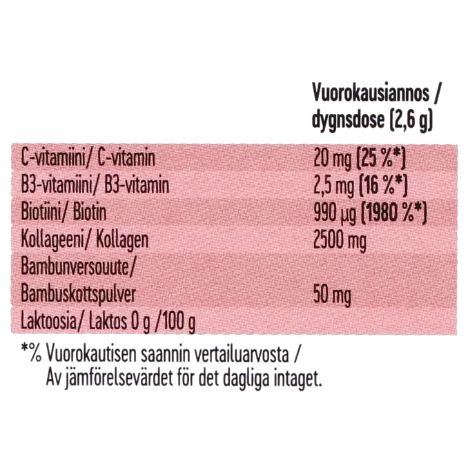 Beauty Collagen Complex 30-pack