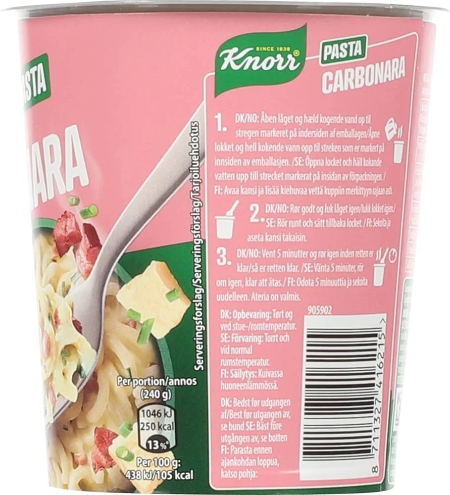 Pasta carbonara