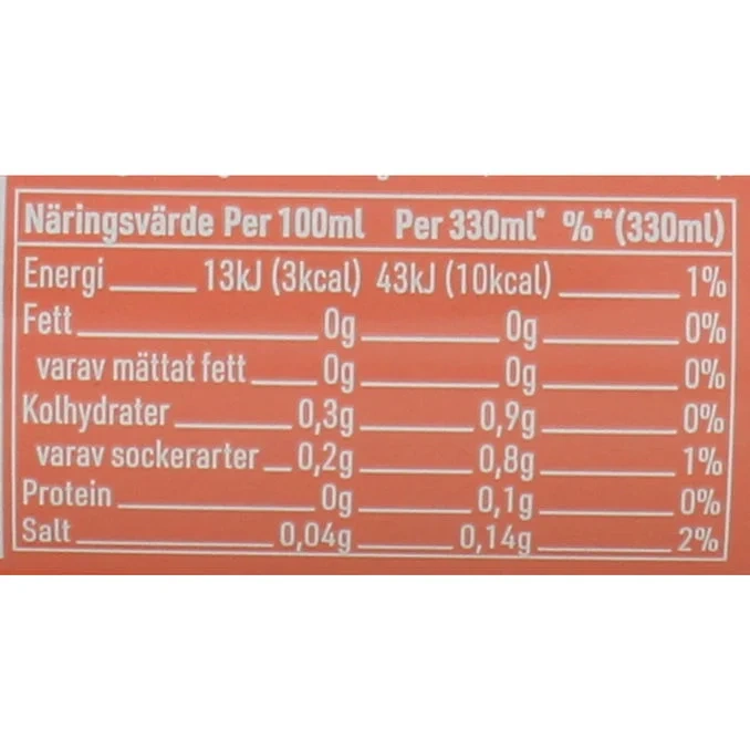 Läsk Pink Grapefruit Zero 20-pack
