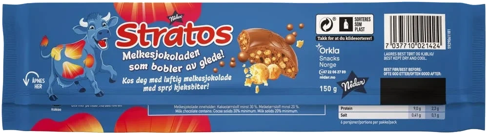 Stratos Helt sprøtt