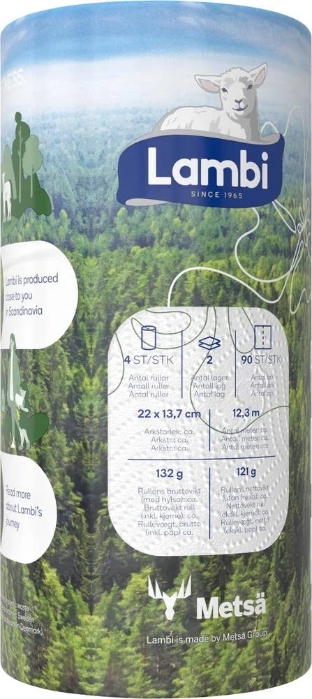 Tørkerull med dekorasjon