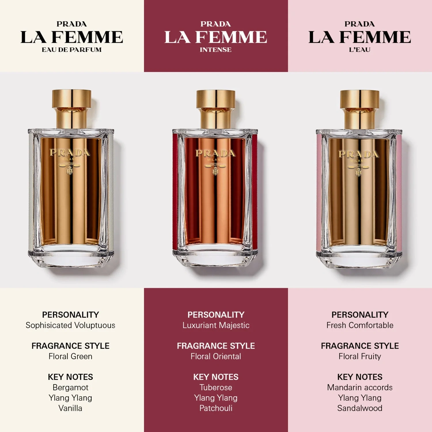 Prada La Femme