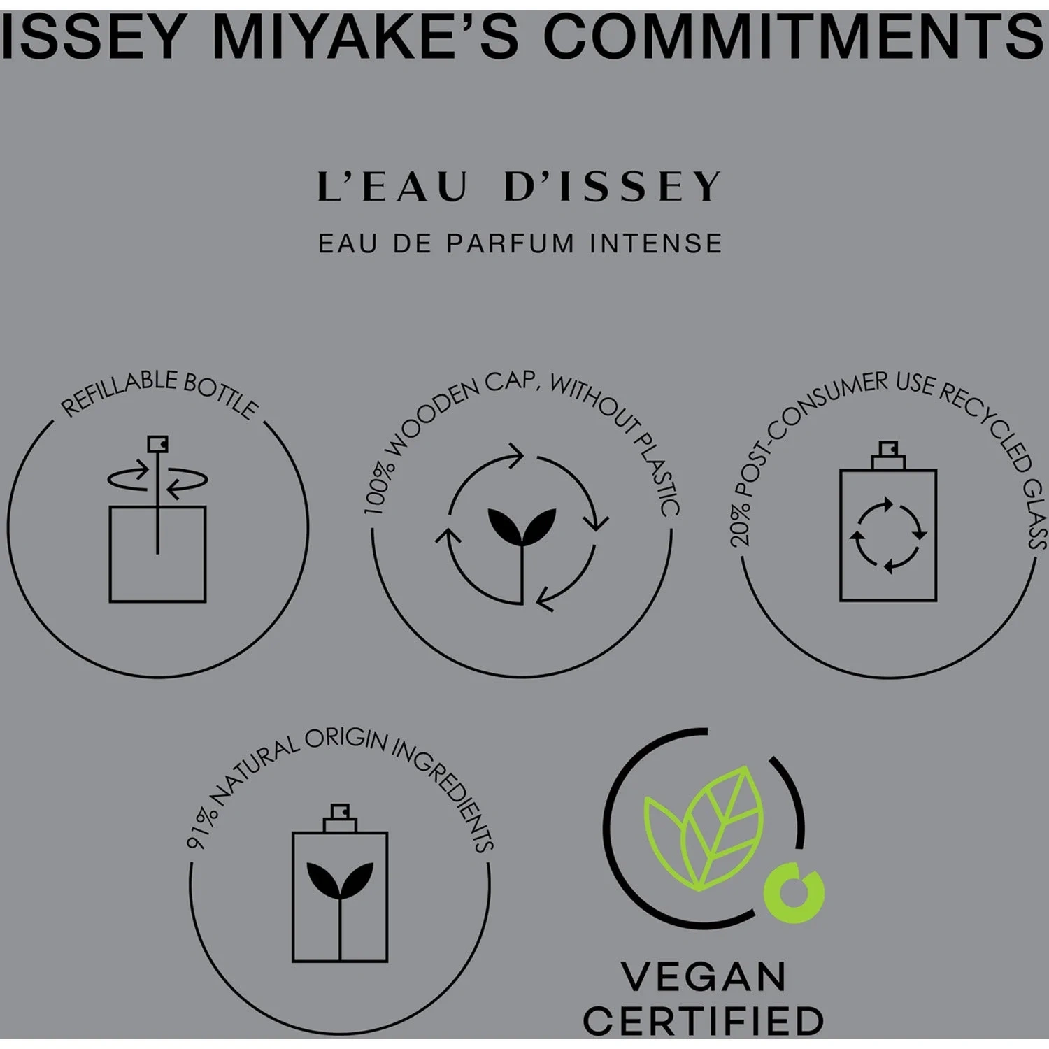 Issey Miyake L'Eau d'Issey Eau de Parfum Intense 50 ml