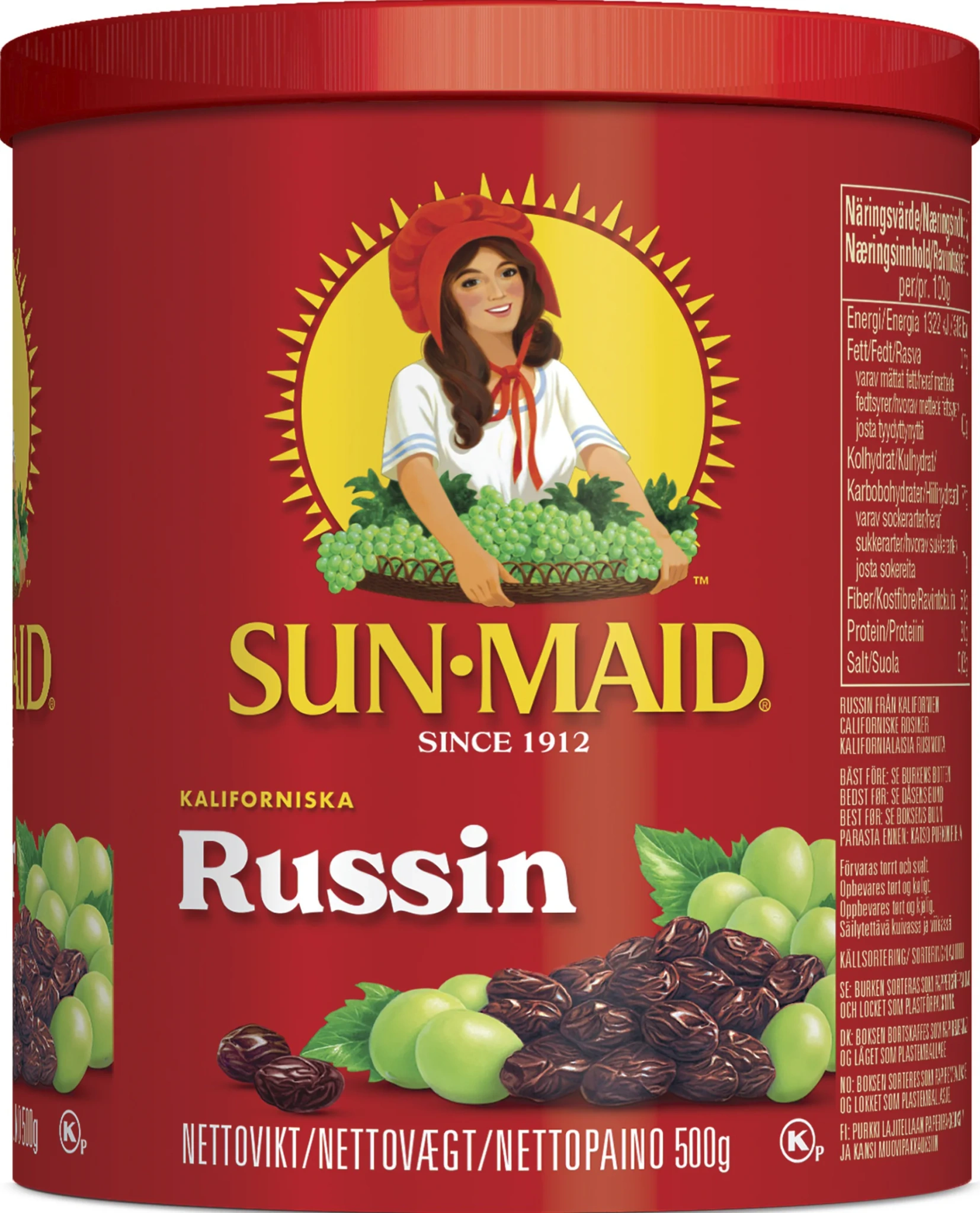 Russin