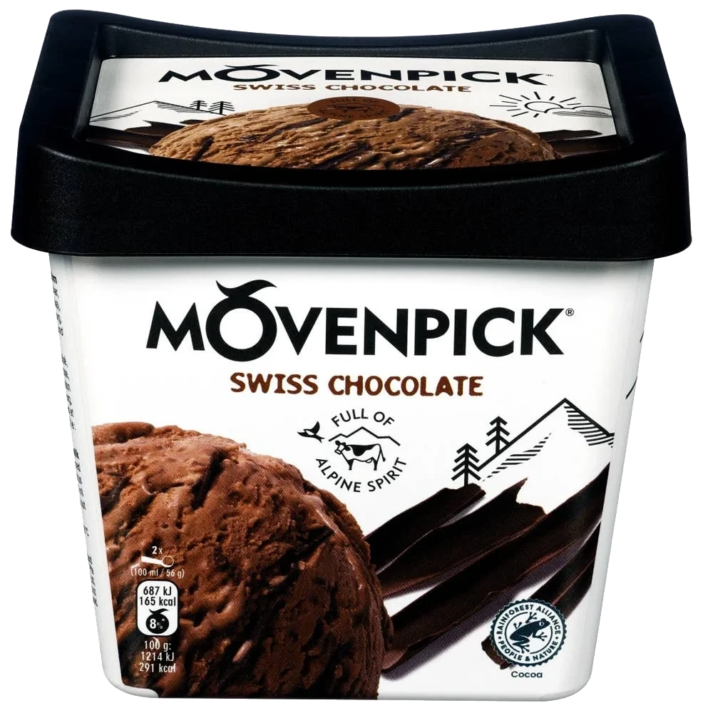Swiss chocolate