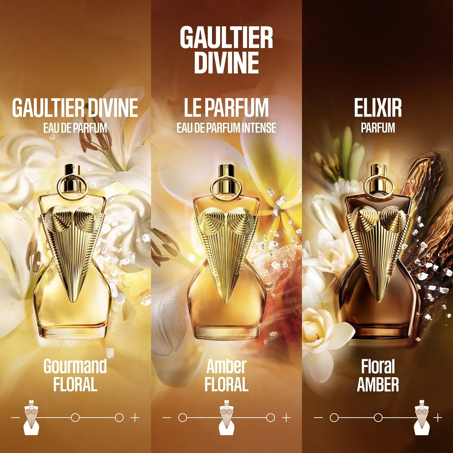 Jean Paul Gaultier Gaultier Divine Elixir Parfum 30 ml