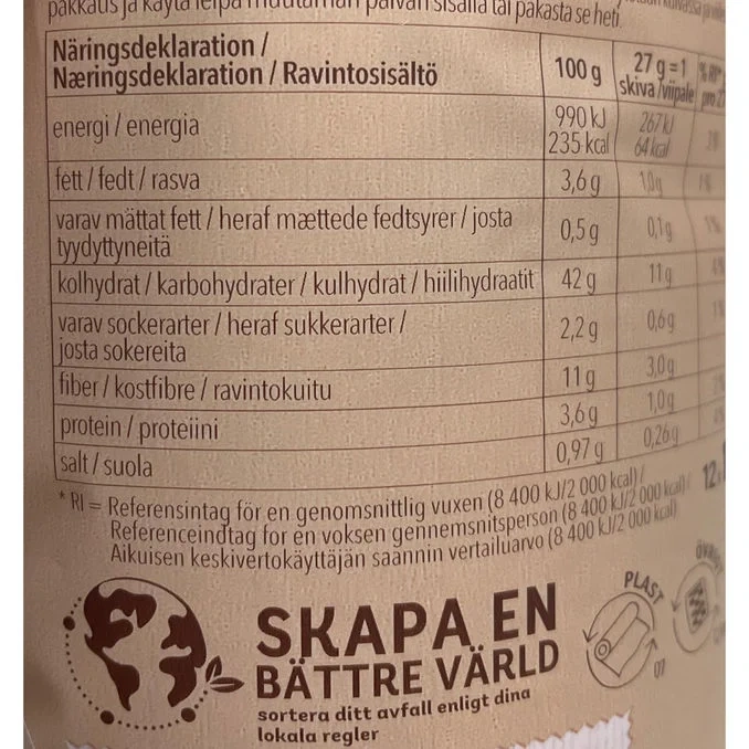 Fiberbröd Glutenfritt