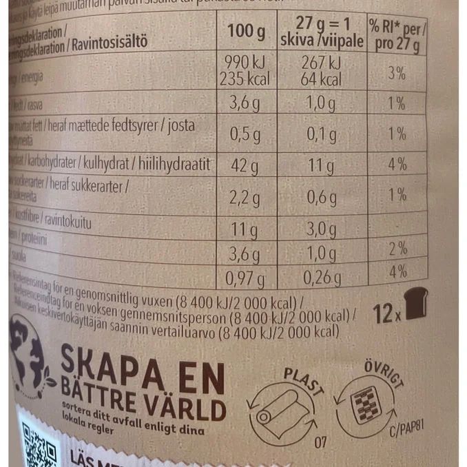 Fiberbröd Glutenfritt