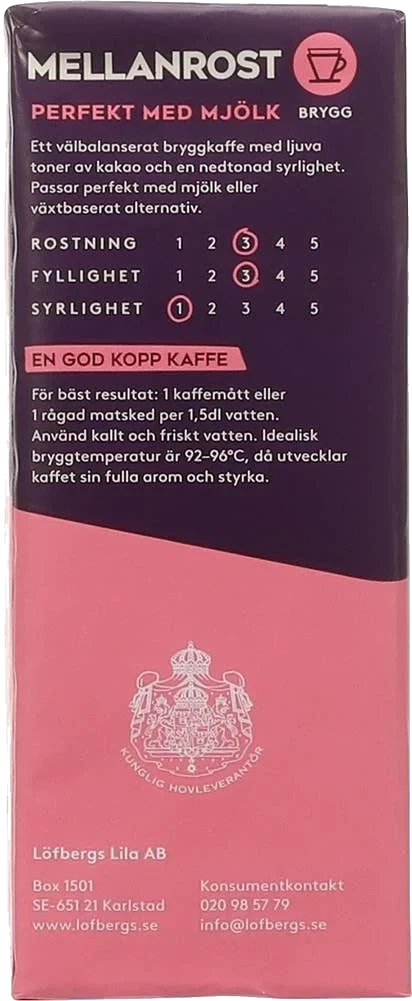 Mellanrost filtermalt