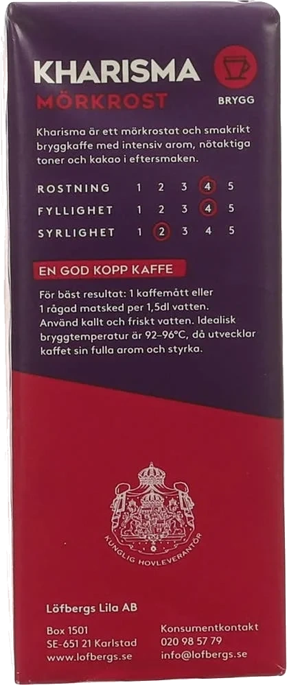 Kharisma filtermalt