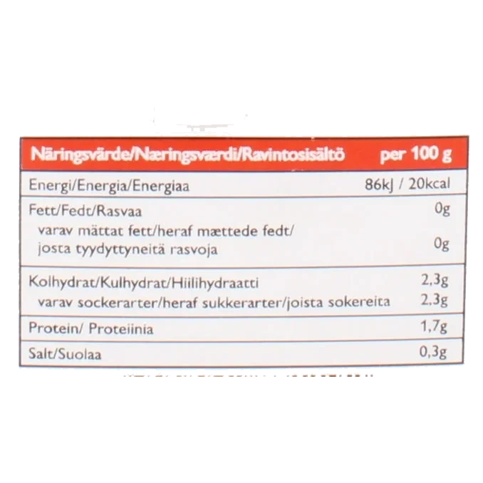 Passerade Tomater